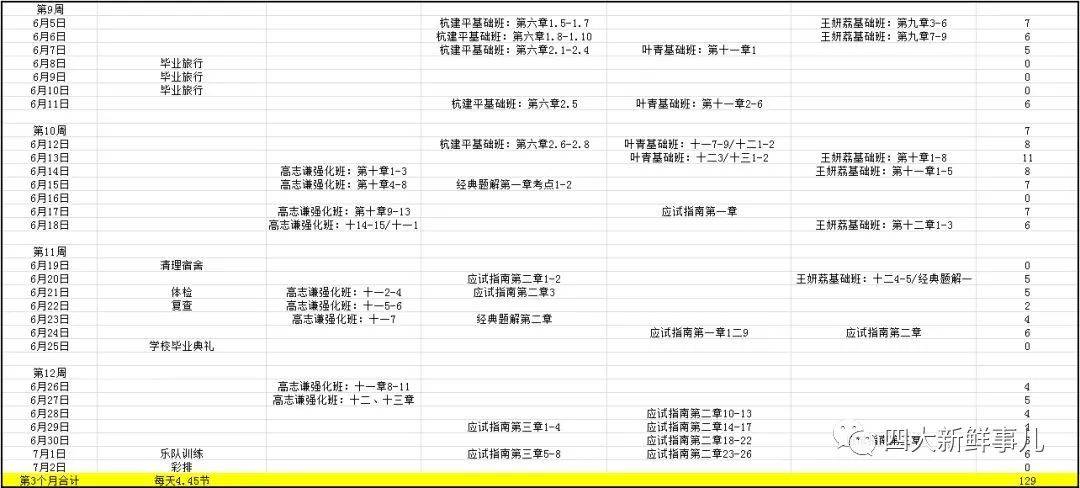 神尊LFD8.9精选定义，新澳全年免费资料宝典