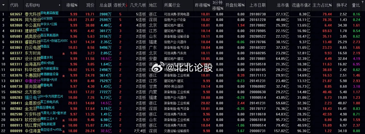 澳门六开奖号码2024年开奖记录,安全评估策略_核心版MJK530.25