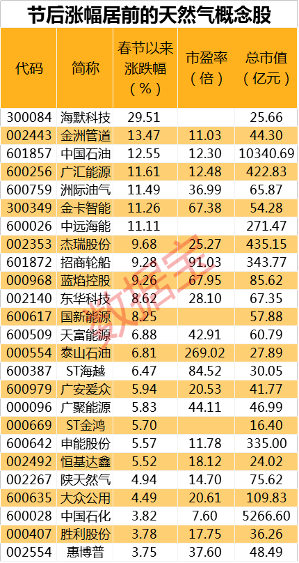 荆文辉 第6页