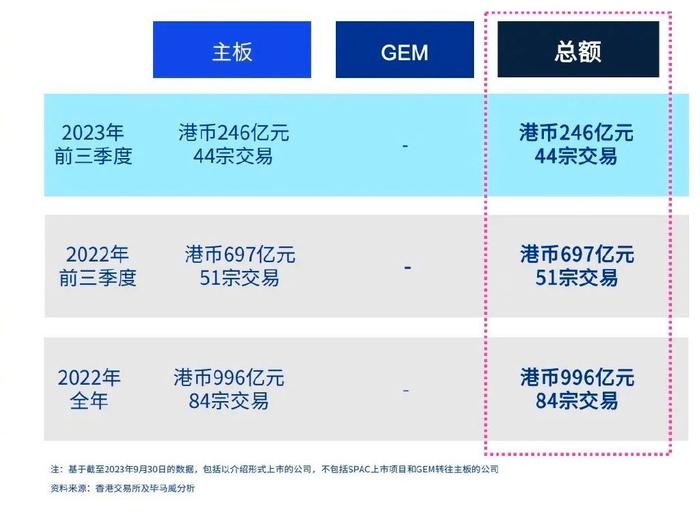 孙浩然 第6页