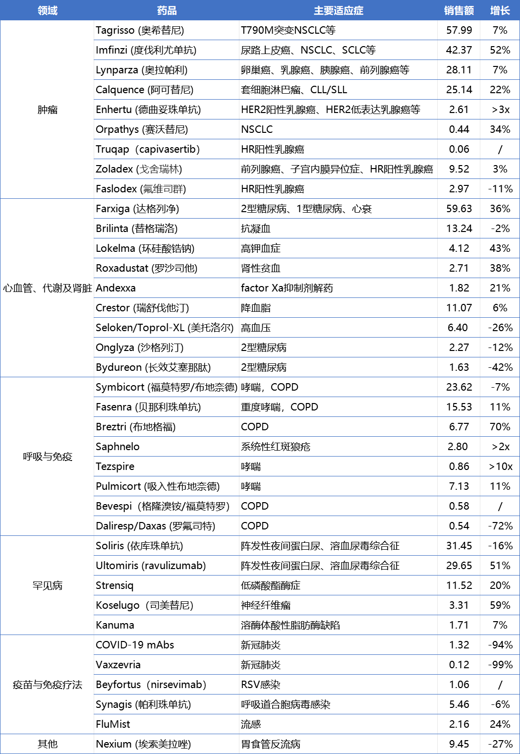 新奥门特药学资料库，管家婆料及创世神衹NSU250.47攻略分享