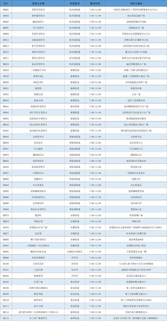 2024年新澳开奖结果,管理科学_HRQ345.89化圣境