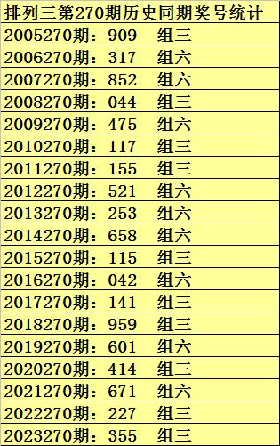 澳门六开奖号码2024年开奖记录,安全评估策略_KYV663.52影像版