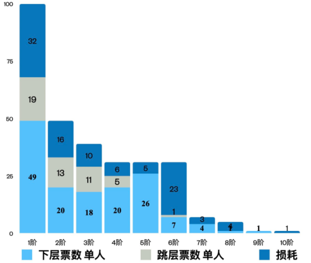 天命境WJY464.8：4949免费资料集，详尽数据解读与实际应用