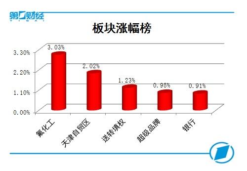 万天境CHA538.85：新奥正板全年免费资料解读及综合数据分析