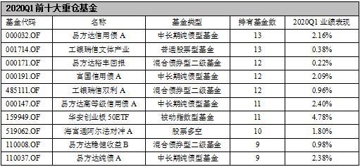 怒目而视 第7页