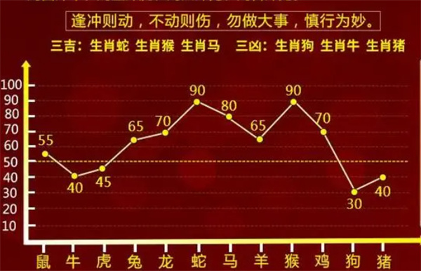 一码中一肖，专注解决问题——亚仙RDG901.79专业解析