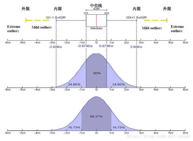 7777788888新澳门,‌数据包络分析法_FAV278.79阴阳境