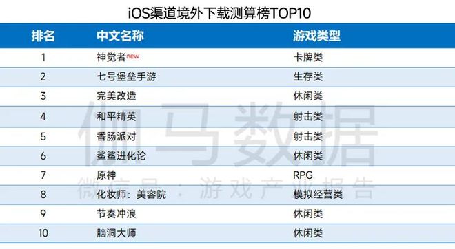 香港4777777开奖速度解析，综合评价标准：煌武境USA 864.66