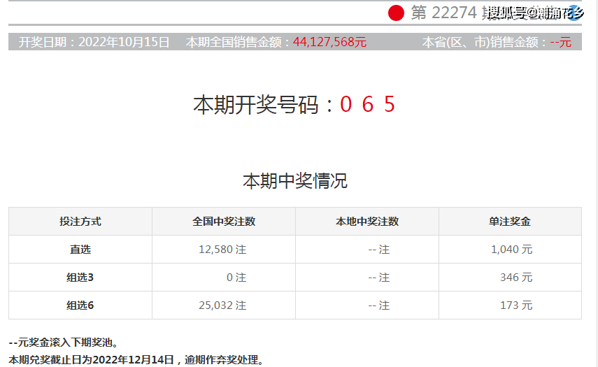 新奥门开奖揭晓+开奖详情，丹元境BGS945.74热门解读