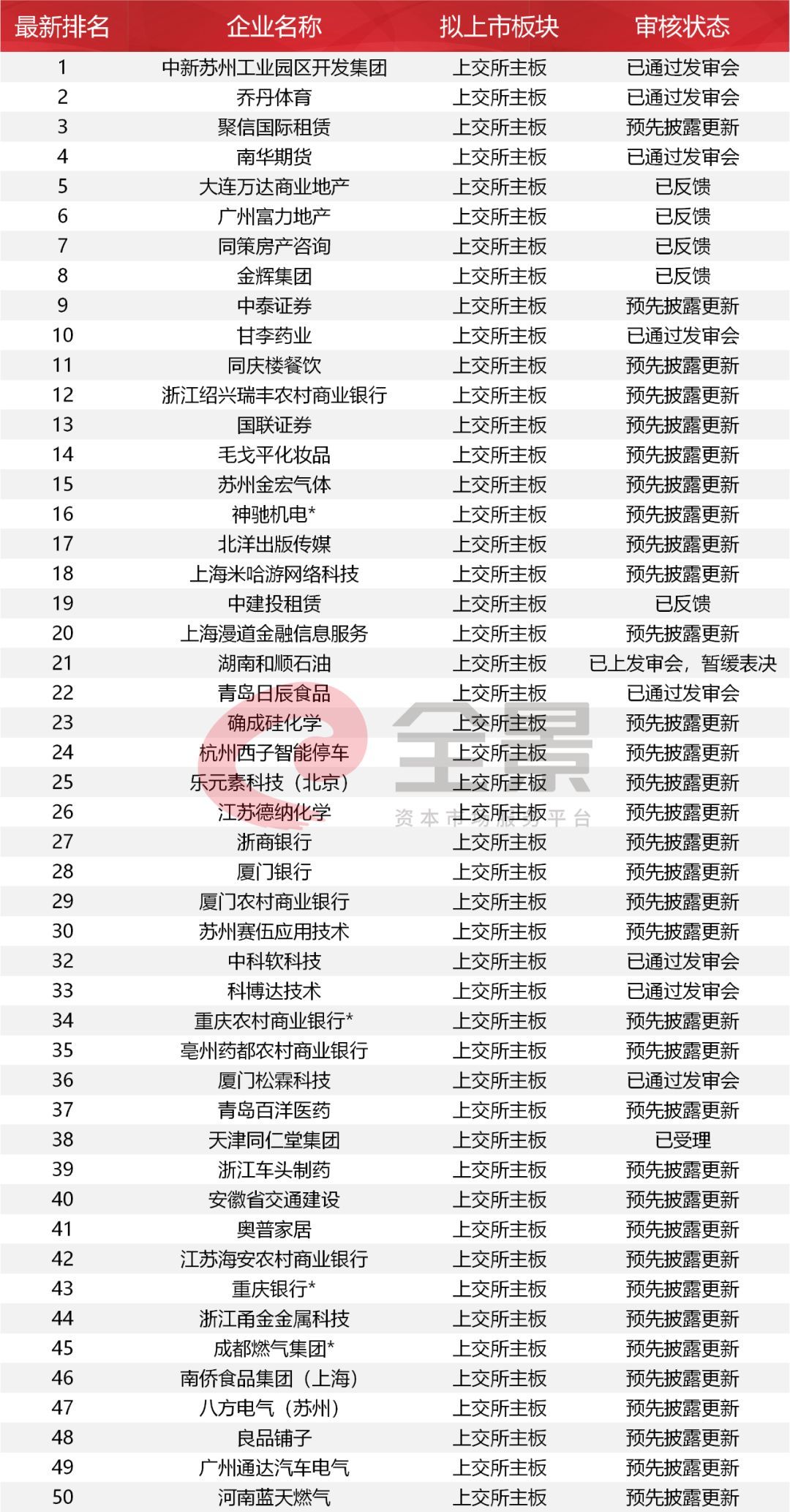 新澳天天开奖资料汇总103期，评分排队技巧_命轮境TEI434.51