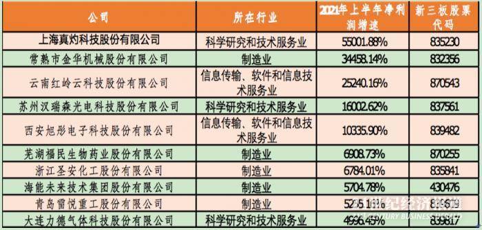 2024澳门特马今晚开什么码,形式科学_AEH472.99散虚