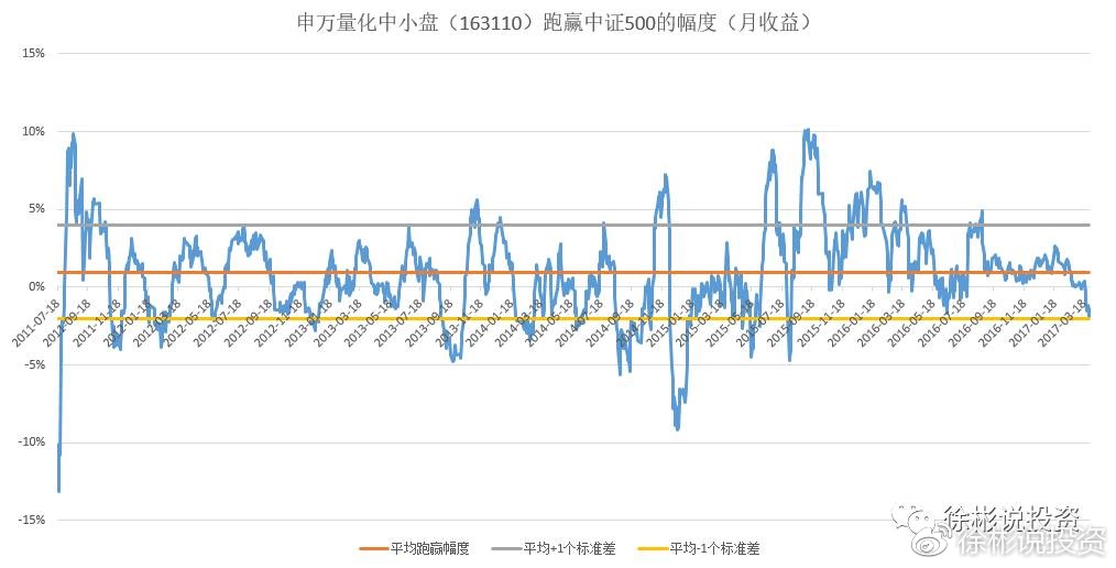 一码必中100%，详实数据佐证分析——古圣BIK665.76