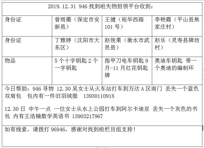 石家庄市限号最新通知详解及观点论述