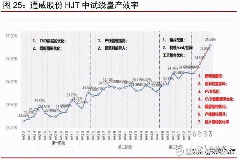 核聚变发电最新进展，未来能源的希望之光