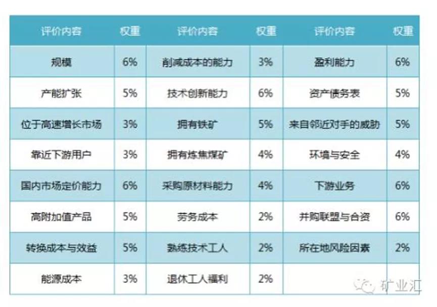 沙钢股份重组最新动态揭秘，最新消息汇总