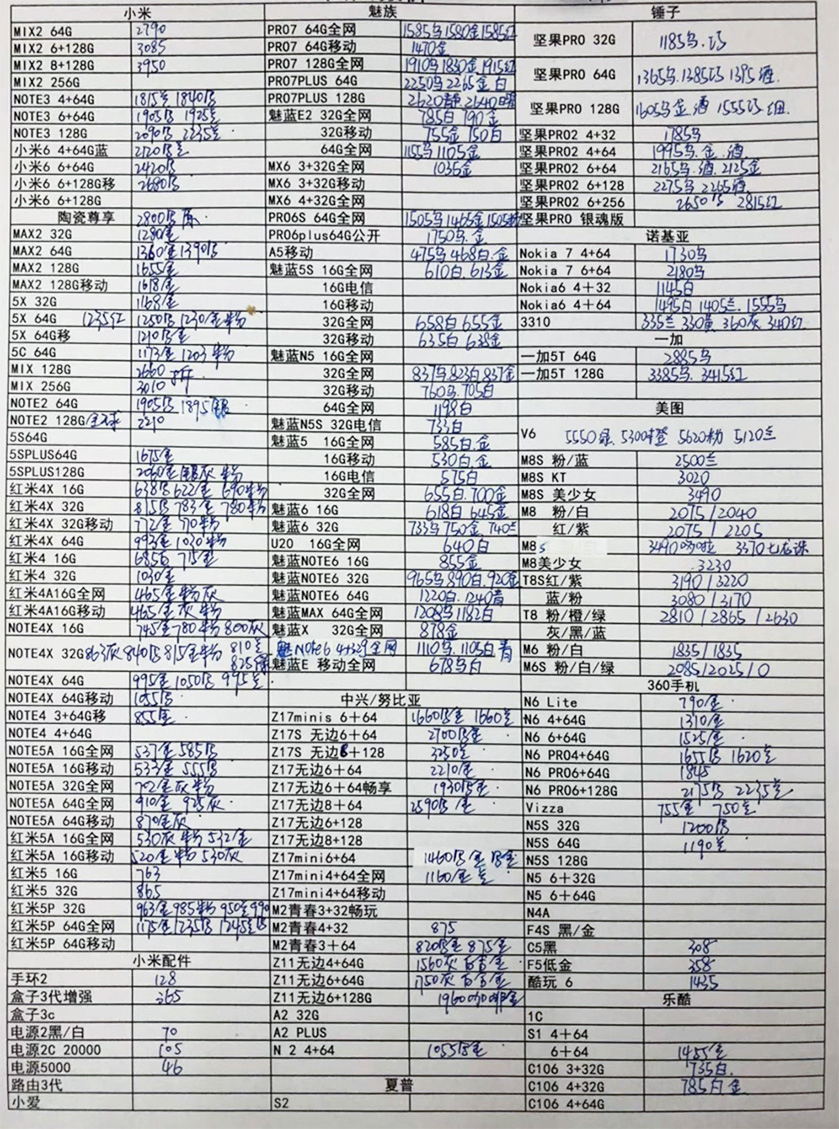 华强北手机最新报价单，时代印记与市场的跳动