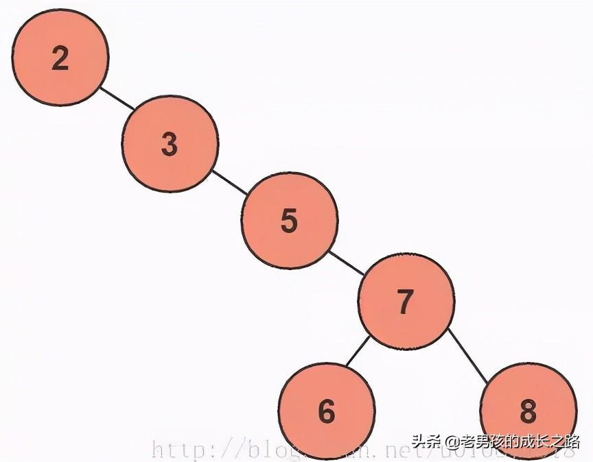 MySQL数据库最新版本深度解析与观点阐述