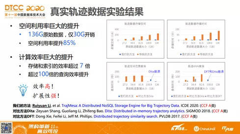 新澳好彩免费资料查询最新版本,数据资料解释落实_PGS621供给版