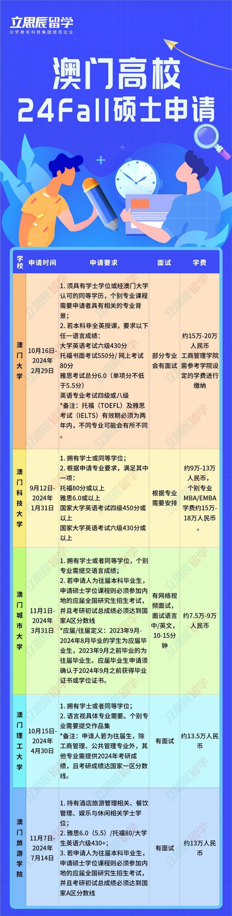 澳门高级内部资料免费公开，地理学专题GQL754.17