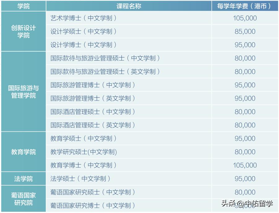 澳门今晚开奖结果2024查询，口腔医学资讯：虚极FKP362.83