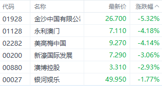 2024澳门好彩天天开奖详评：正版优势解析与KIE166.94简易版评测