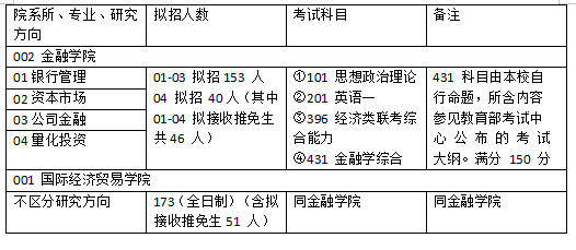 2024版奥马资料深度解析：经济解读全新视角 SHK349.35备用