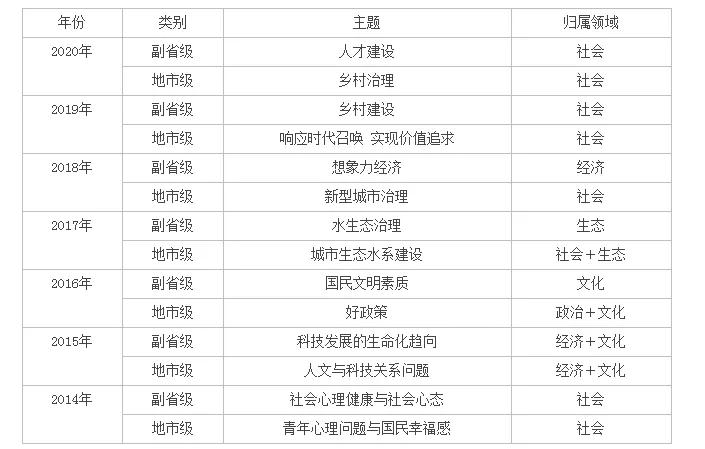 2024澳门精准一码一码100%免费解读，道宫TWF435.84分享释义