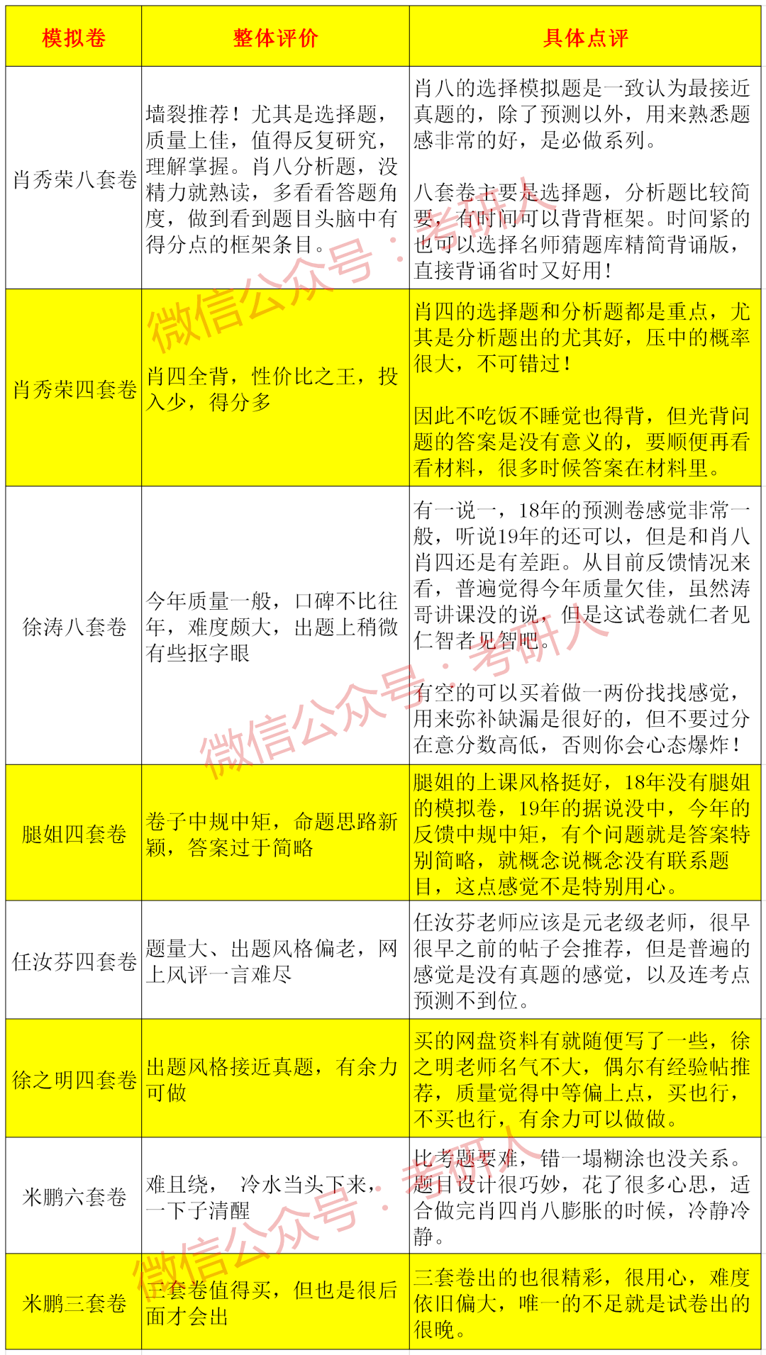 澳门四肖预测公式_精准版，材料科学工程精选LNZ786.11