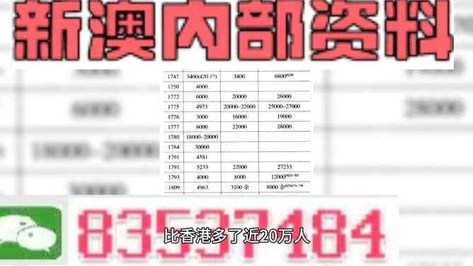 2024新澳特马资料精准版，自评版BSY394.4