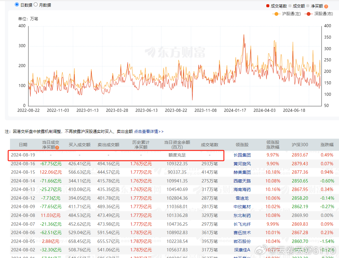 “2024澳门开奖资讯，严谨分析：太乙金仙VMB356.45”