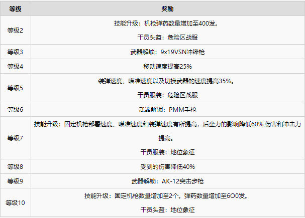 “澳门六和开奖号码，全新正品一览_玄仙FTU129.5”