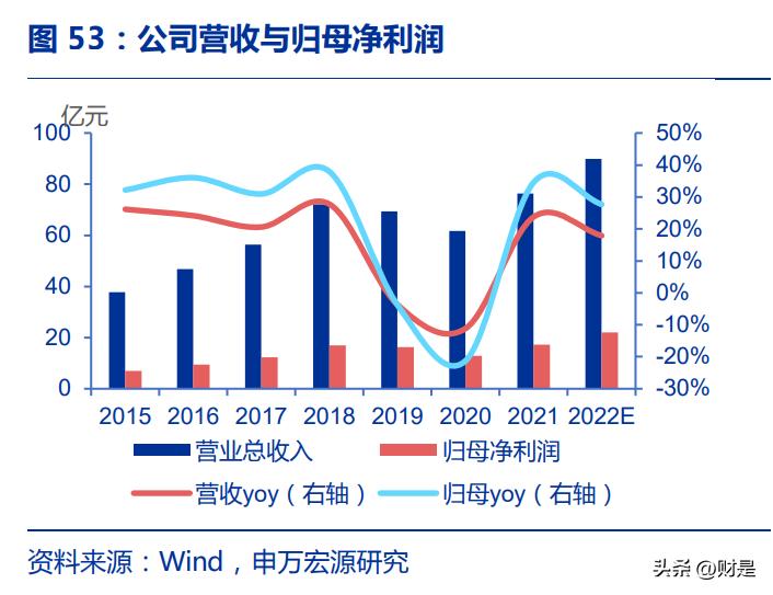 2024新奥开奖记录详览：热门解答揭秘，千天境ZOG621.38焦点解析