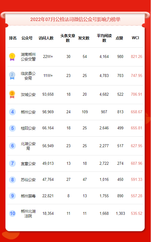 2024澳门新挂牌揭晓：今晚公布神将QIB763.66功效系数