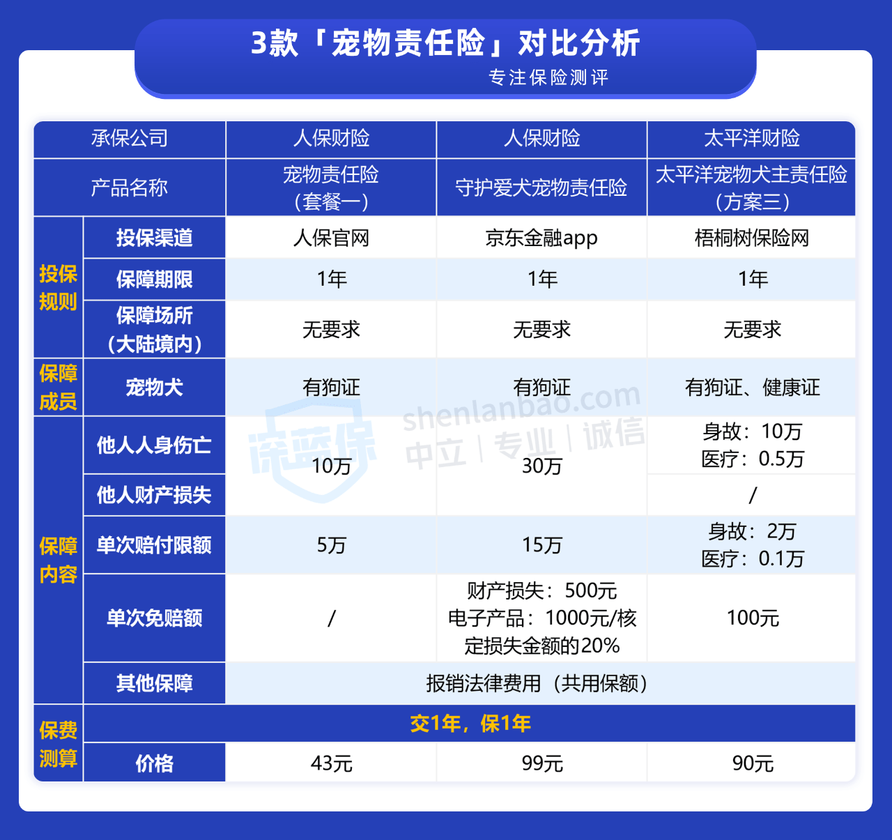 新澳门今晚开奖结果开奖2024,个体内差异评价_RHW291.65破骨