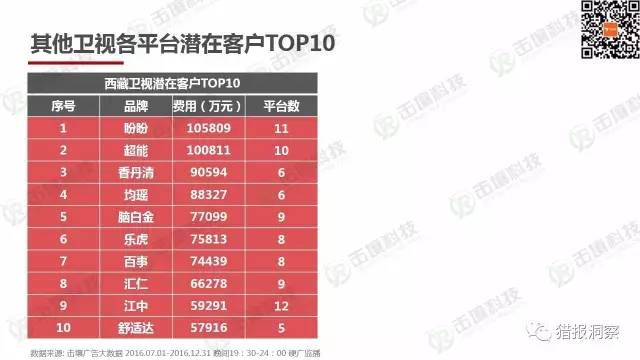 2024新奥资料精选，免费解读：大道GRJ27.53深度剖析