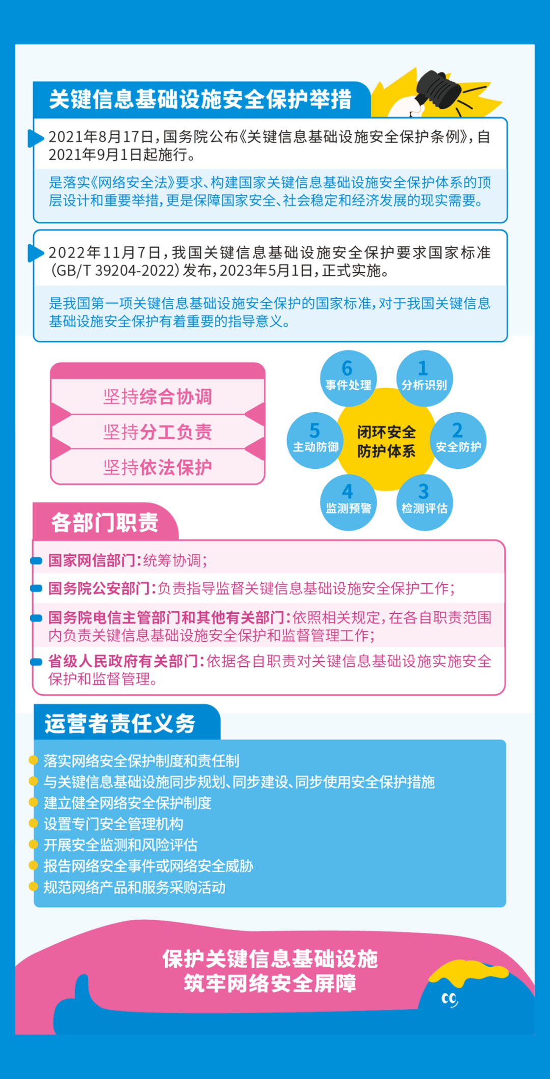 “2024澳门传真优惠活动，网络安全知识分享——小成CKE90.96”