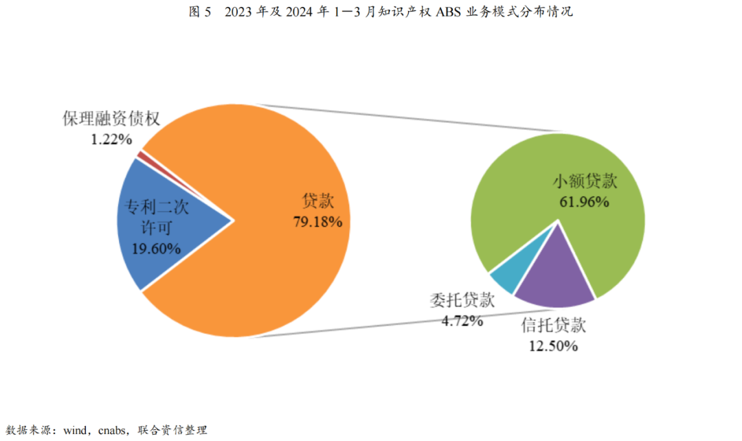 2022澳彩资料汇总：新趋势解读，知识产权领域突破动态