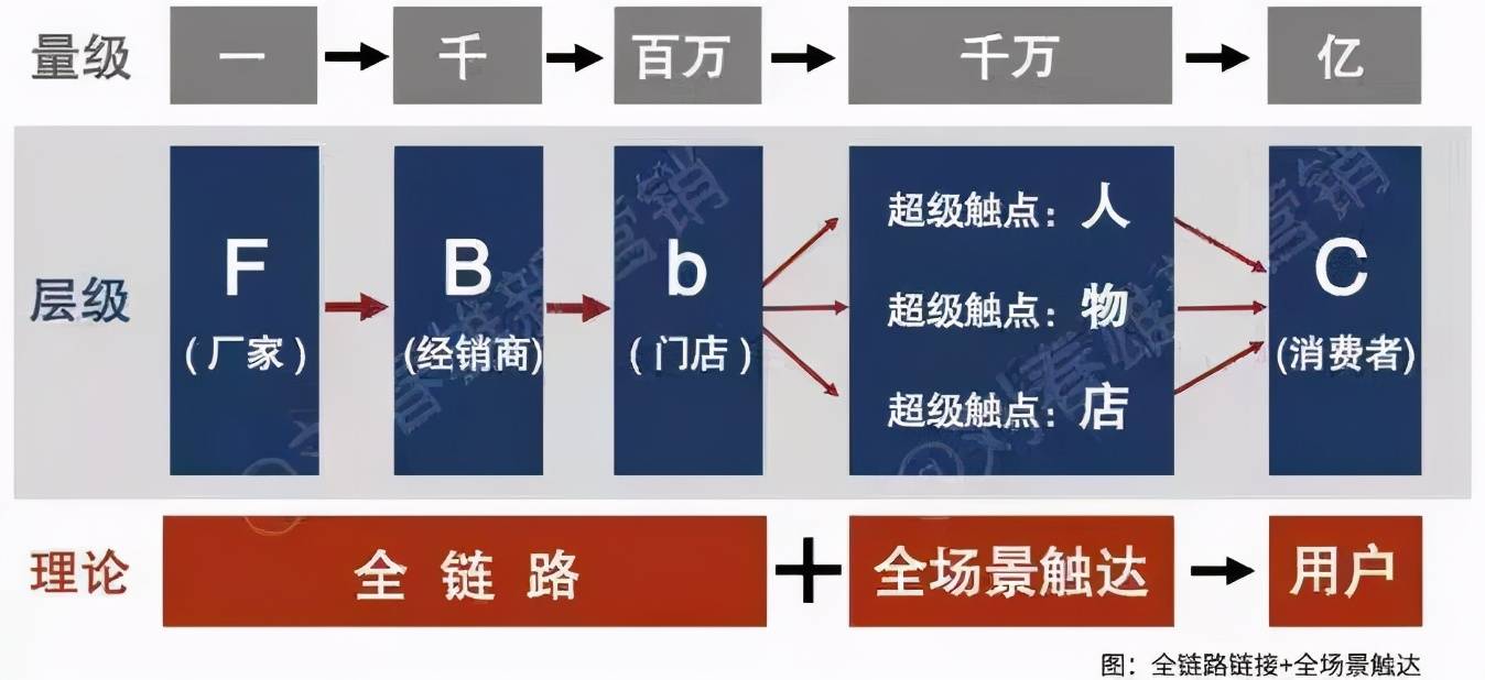 “精确一码生肖绝密，工学版GNU714.53顶尖版”