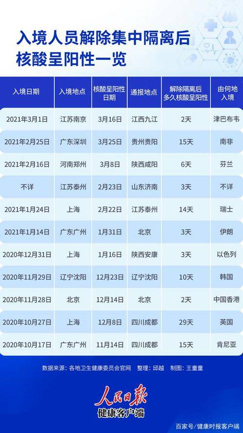 一码一肖100准码,全面解答解析_通灵境YPO654.68