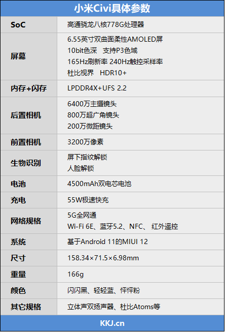 “齐中网资源库，个人评价：KWB283.29尊称”