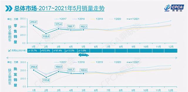 长安最新降价报价深度解析，汽车市场新动态探讨