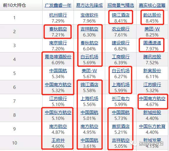 管家婆一码一肖100中奖青岛,地球物理学_御空CWF933.66