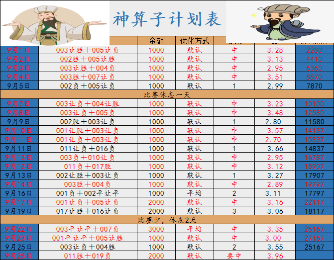 一肖一码中持一一肖一码,最新研究解析说明_SOP395.82不朽