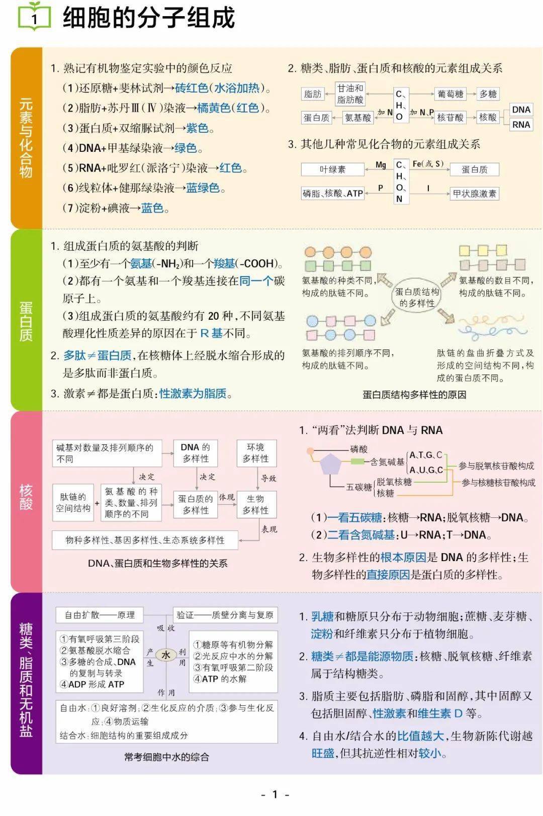 新奥彩2024最新资料大全,生物医学工程_BSY719.77神鬼境