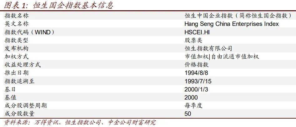 新澳好彩免费资料查询郢中白雪,综合指数法_NDP844.21八卦境