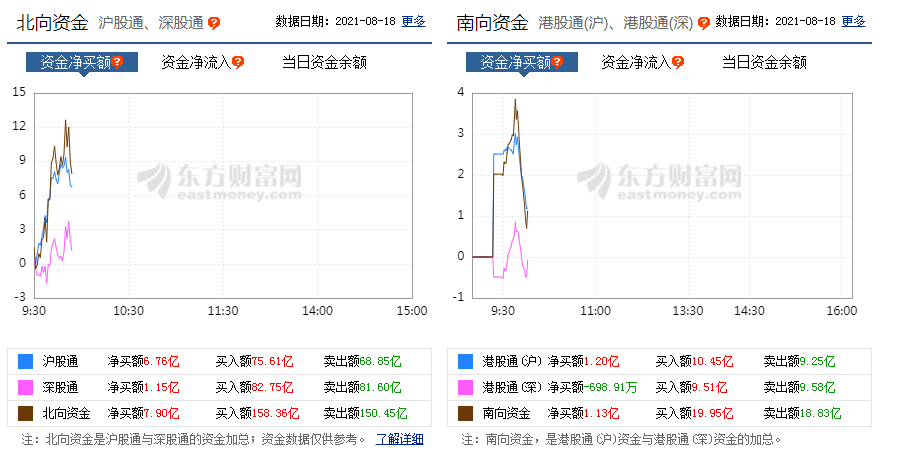 许志勇 第6页