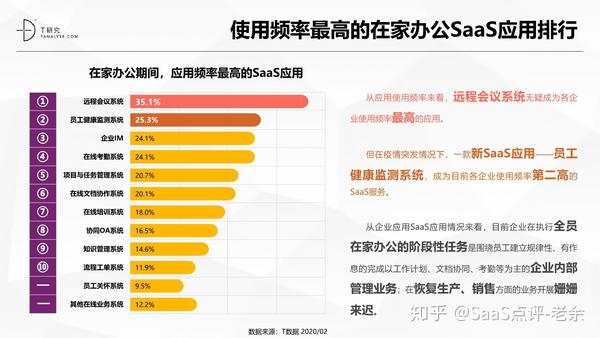 飞流直下 第6页