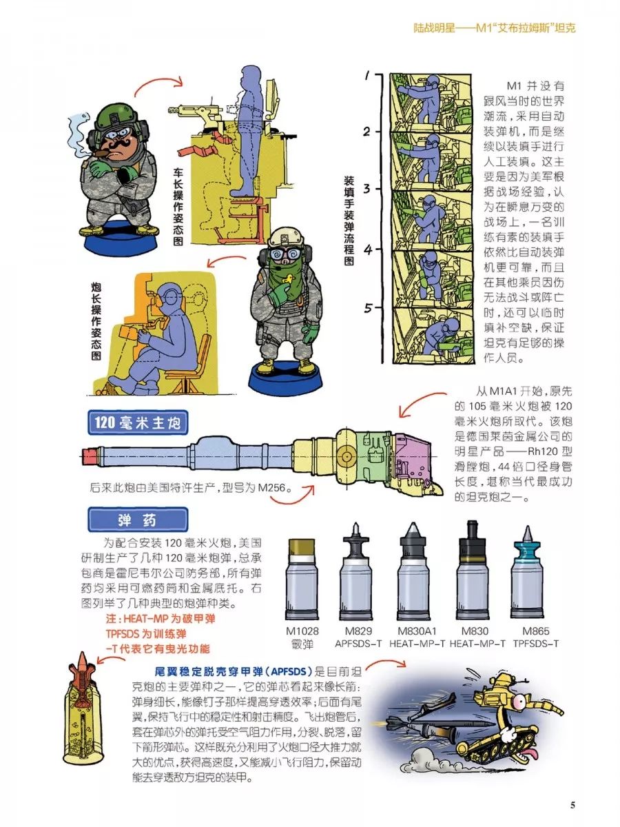 2004年全新澳版精准资料大放送：兵器科技动画NLH31.47版