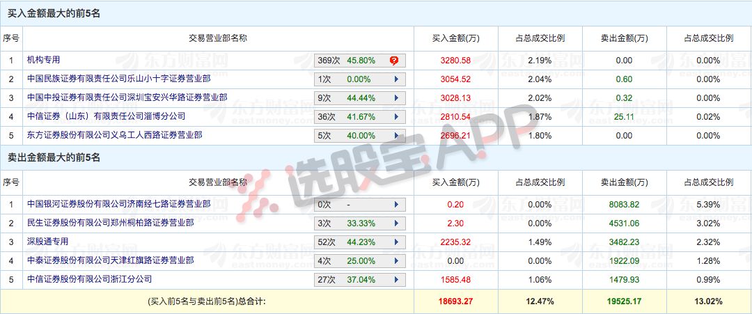 天天开澳门天天开奖历史记录,全新方案解析_游玩版UZH150.42